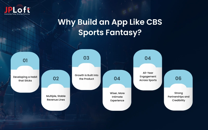 Why Build an App Like CBS Sports Fantasy